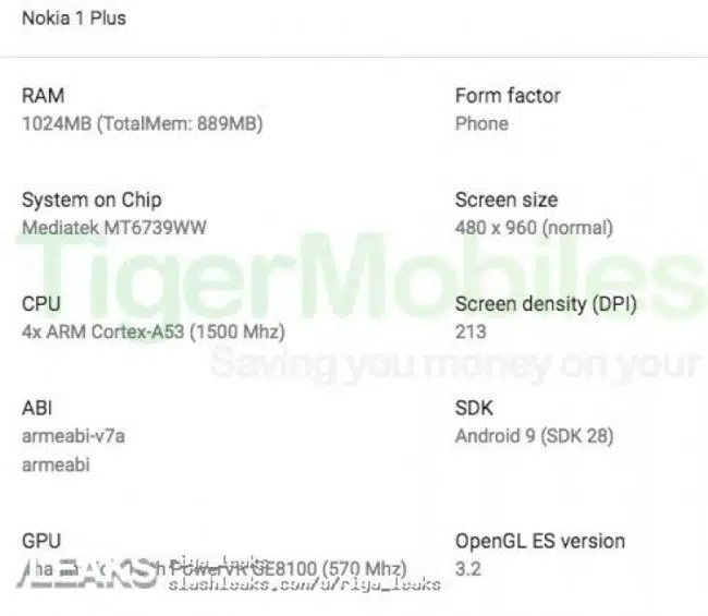 características del Nokia 1 Plus